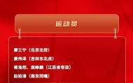 欧亿体育登录入口-中国男篮公布短训营名单！王俊杰领衔，林葳无缘，热身赛时间曝光