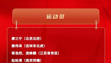 欧亿体育登录入口-中国男篮公布短训营名单！王俊杰领衔，林葳无缘，热身赛时间曝光